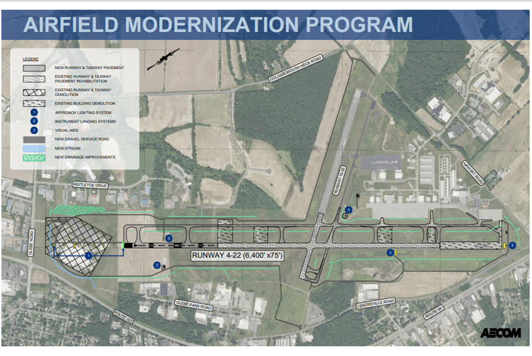 Airfield Modernization Program Plans