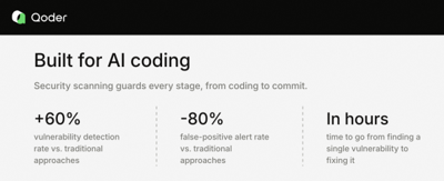 Qoder Launches Qoder Security, Putting Three Layers of Security into the AI Coding Session