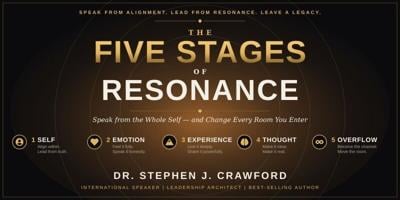 'The Five Stages of Resonance' Draws on 35-Country Coaching Practice