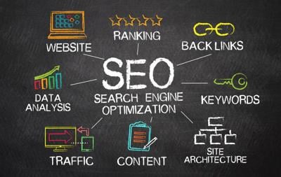 Understanding How Service Areas Influence Google Business Profile Visibility