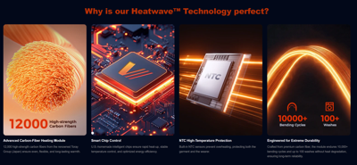 Venustas Introduces Its Integrated Heating Technology System Designed for More Reliable Everyday Warmth