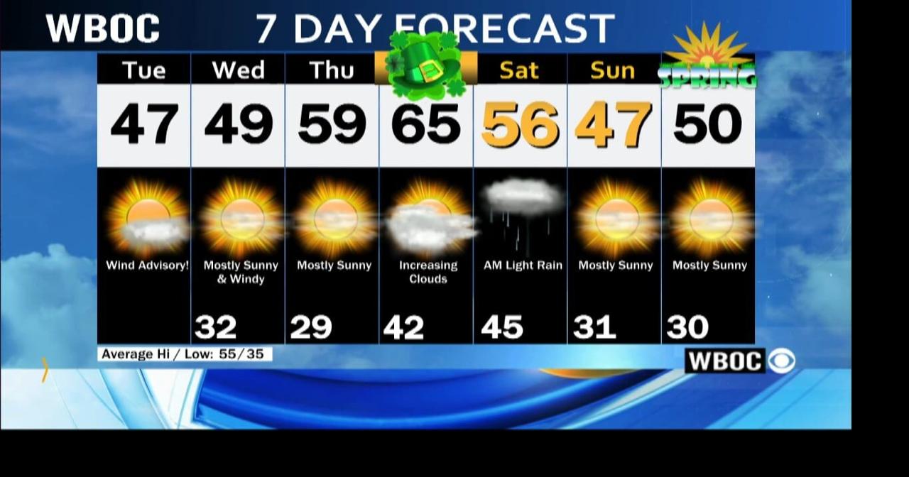 WBOC Morning Weather March 14, 2023 WBOC Weather