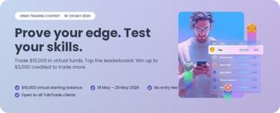 TabTrade and BestPropFirms Launch Joint Demo Trading Contest