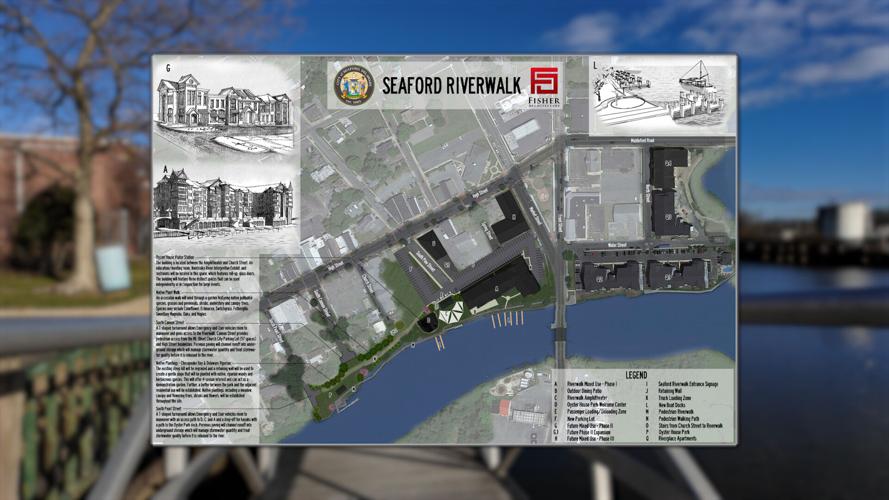 Plans for Power Plant