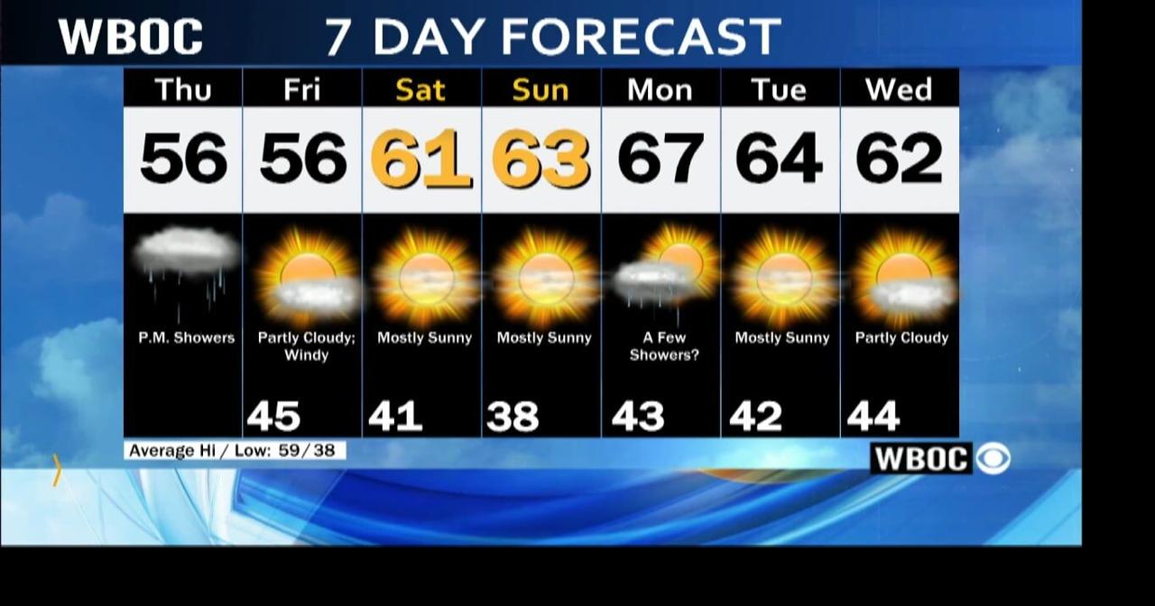 WBOC Morning Weather November 14, 2024 WBOC Weather