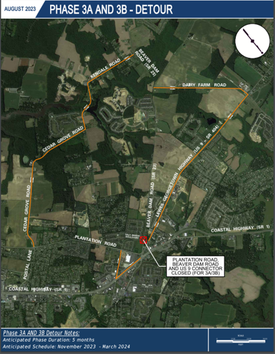 Plantation Road Closure