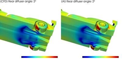 IBM and Dallara to Advance AI and Quantum-Powered Design for High-Performance Vehicles