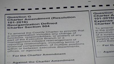 Wicomico County Charter Amendments Passed by Voters