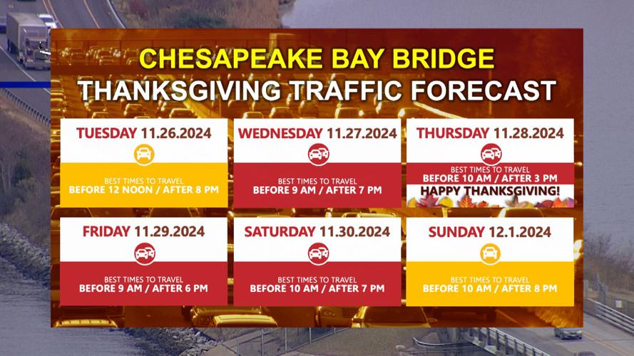 MDOT Suggested Times
