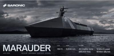 Maritime Defence Tech Claims Prominent Position On Resilience Media’s 100 Startups To Watch In 2026