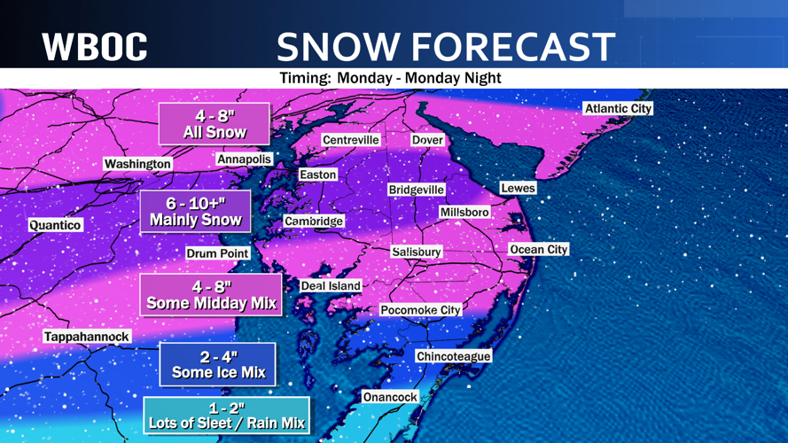 Snow Forecast
