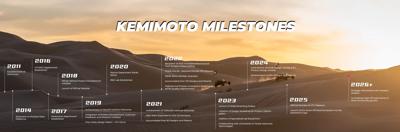 Kemimoto Marks Milestone With Four Dedicated Country Storefronts