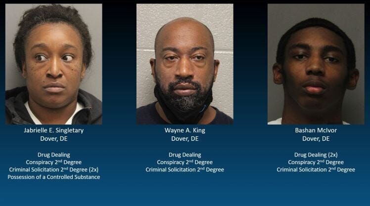 Months-long Gang Investigation in Dover Leads to More Than 50 Arrests