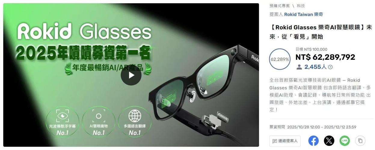 Rokid Breaks Crowdfunding Record in Taiwan; Official Taiwan Launch of Rokid Glasses