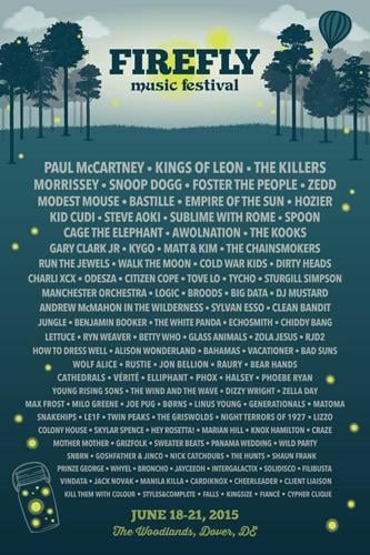 (Photo: Fireflyfestival.com)