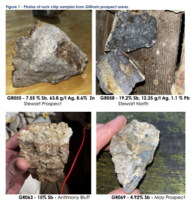 Pantera Minerals Hits up to 19.2% Antimony at Arkansas Critical Minerals Project