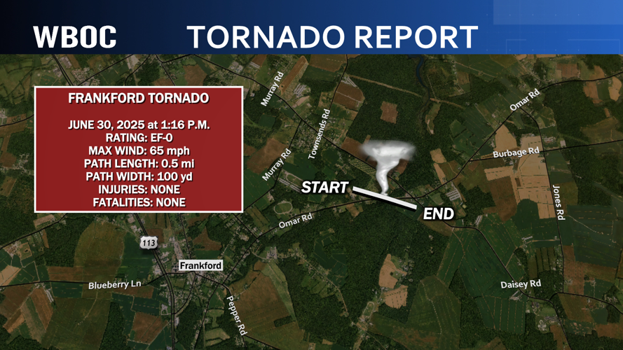 Frankford Tornado Report