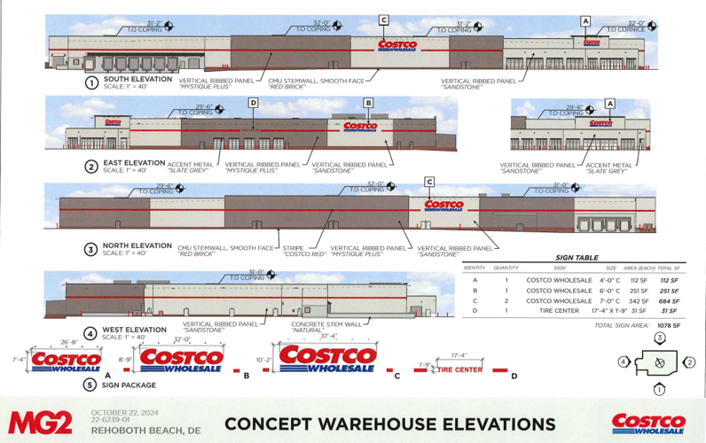 Atlantic Fields Costco