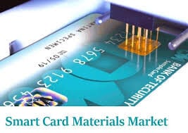 Smart Card Materials Market Depth Study, Analysis, Key Drivers, Top Players, Trends and Forecast 2033