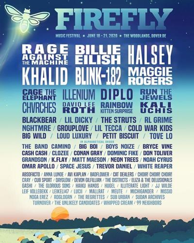 Local Reactions to Firefly 2020 Lineup