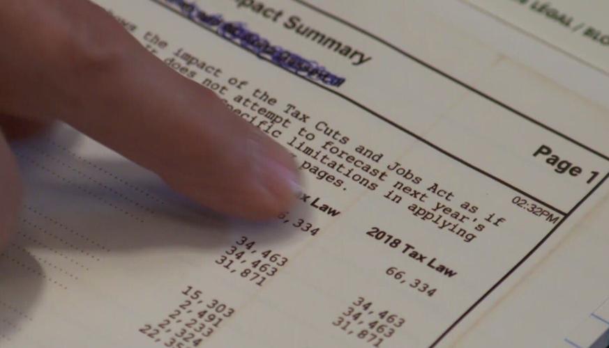 Tax Code Changes Lead to Surprises for Many Taxpayers