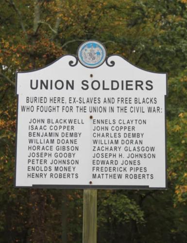 Unionville Marker