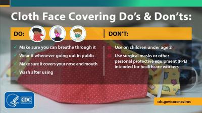 Md. Governor Orders Face Coverings be Worn in Retail Stores Statewide