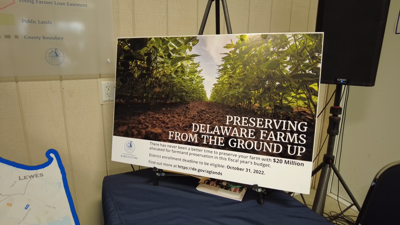 Saving Farmland