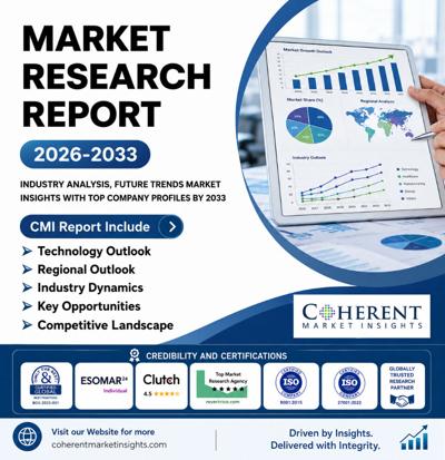 Telehealth Market Set to Booming Growth 2026-2033 |  McKesson Corporation, Medvivo Group Ltd