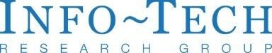 2025's Leading Backup and Availability Solutions Ranked by Info-Tech Research Group for Data Protection and Resilience