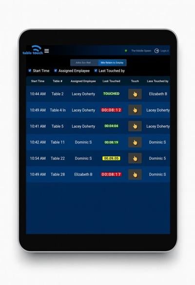 Table Touch, the Restaurant Service Visibility Platform Built by Operators, Selected for Invest Nova Scotia Accelerate Program