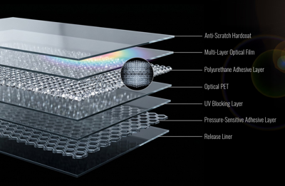 ClearPro Unveils Spectra Series Optical Window Film for Global Distribution Partners