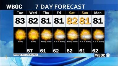 WBOC Morning Weather: September 10, 2024