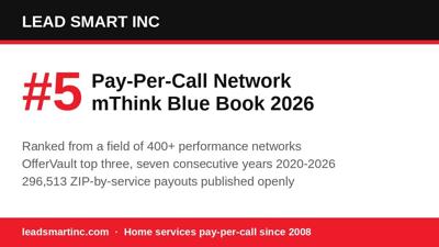 Lead Smart Inc Ranked #5 Pay-Per-Call Network in 2026 mThink Blue Book of 400+ Networks