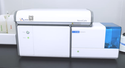 150 000 Global Flow Cytometers: Cloud‑Clone CBA Technology Enables Restriction‑Free Multiplex Assays