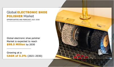 Electric Shoe Polisher Market Set for Explosive Growth To USD 98.5 Million by 2030 at a CAGR of 5.3%