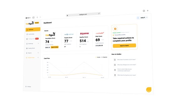 FairFigure Announces New Business Credit Monitoring Features