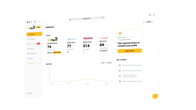 FairFigure Announces New Business Credit Monitoring Features