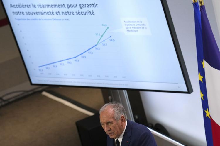 France Budget