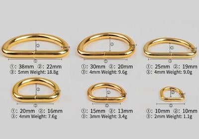 D-Ring Wholesale Sourcing & Engineering Guide: Sizing, Materials, and Finishes for Brand Hardware Buyers