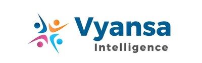 Global Ride Gear Market to Reach USD 11.36 Billion by 2032, Expanding at a CAGR of 11.27% | Vyansa Intelligence