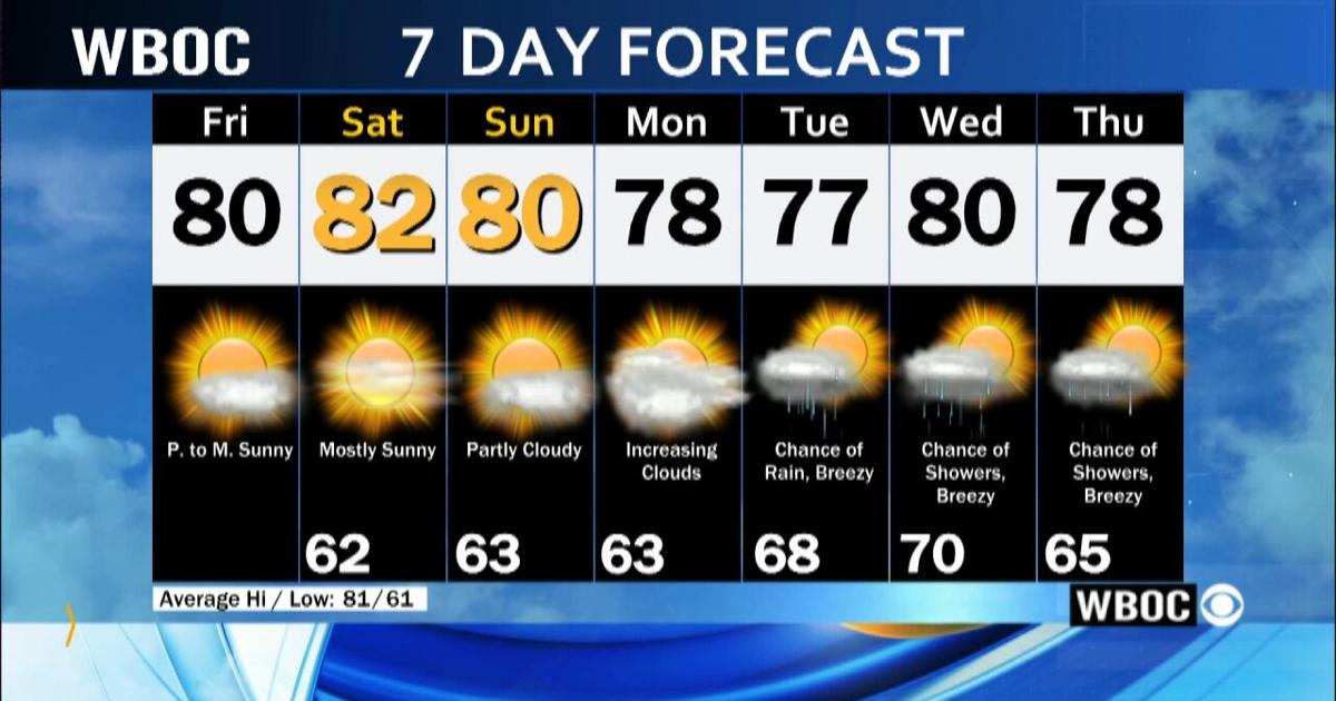 WBOC Morning Weather: September 13, 2024 | WBOC Weather | wboc.com wboc-morning-weather-september-13-2024-wboc-weather-wboc-com
