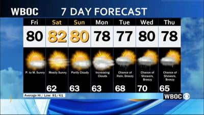 WBOC Morning Weather: September 13, 2024