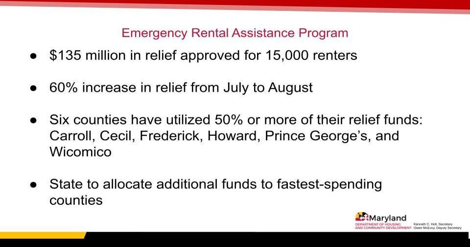 Md. Announces 135M in Emergency Rental Assistance for Tenants and