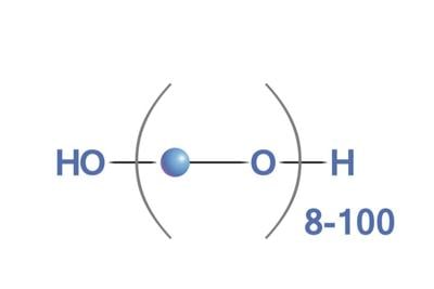 Paraformaldehyde Market Projected to Reach $2.8 Billion by 2030, Driven by Growing Industrial and Medical Applications