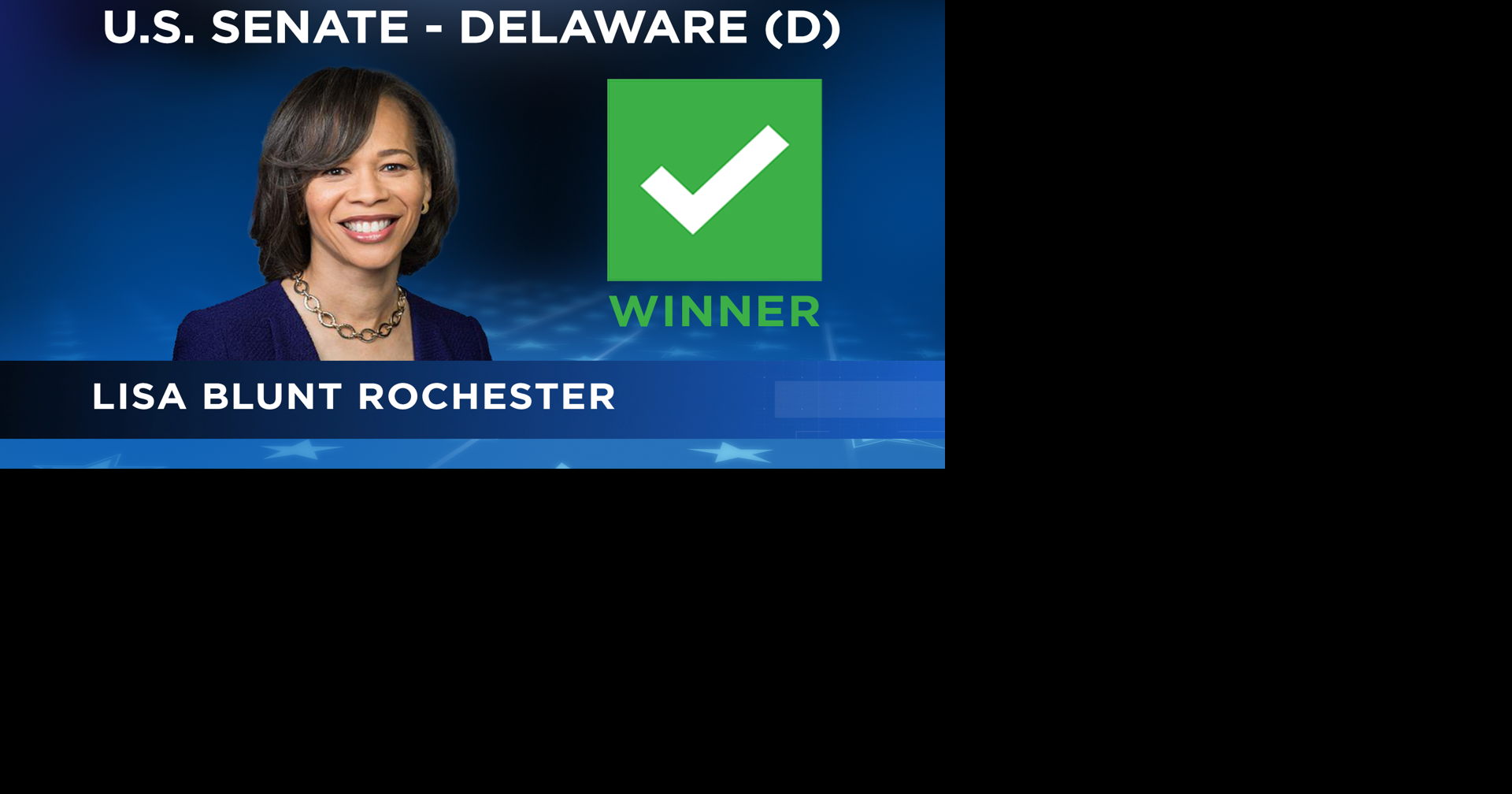 AP: Blunt Rochester Wins Delaware Senate Seat | Latest News | wboc.com