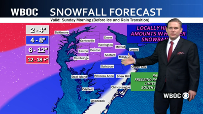 WBOC Morning Weather: January 25, 2026