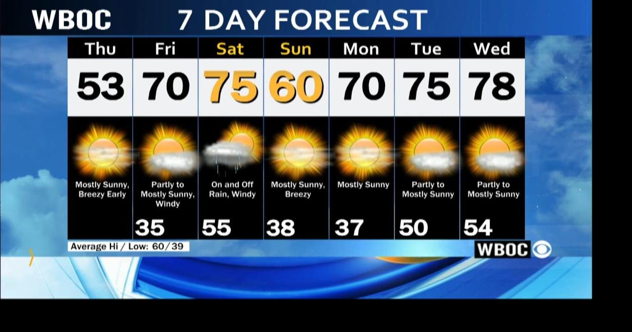 WBOC Morning Weather March 30, 2023 WBOC Weather