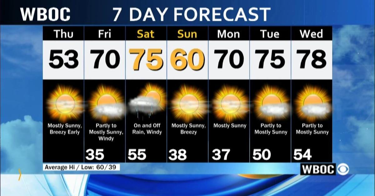 WBOC Morning Weather March 30, 2025 WBOC Weather