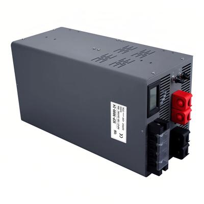Huyssen Explains How DC Power Supplies Support Modern Electronic and Industrial Applications